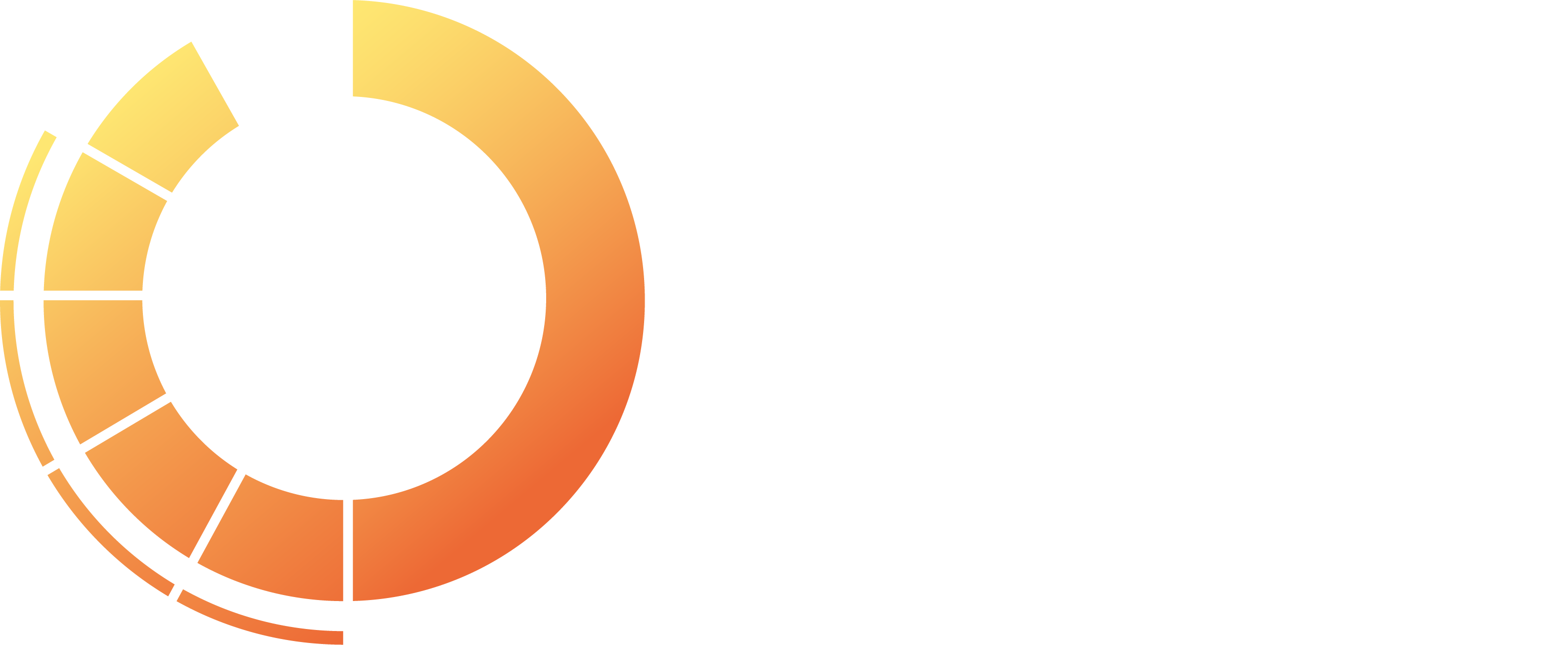 Evocime